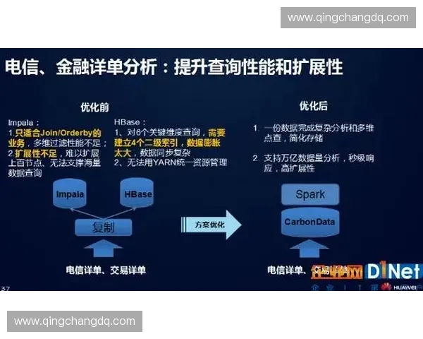聚焦能量输出优化与提升策略的全面研究与实践探索